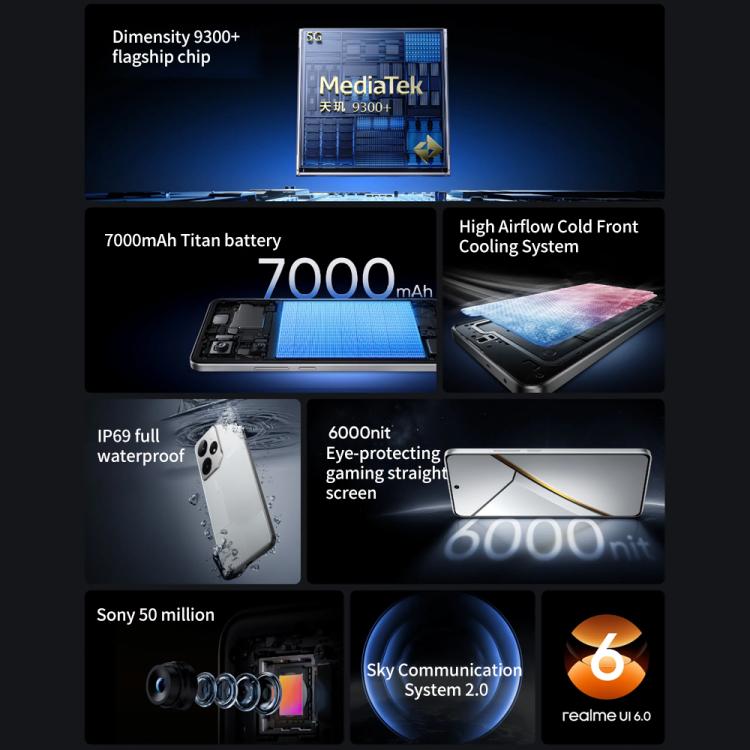 Realme Neo7, 16GB+512GB, 6.78 inch Android 15 / Realme UI 6.0 MediaTek Dimensity 9300+ Octa Core, NFC, Network: 5G, Support Google Play (Black) - free shipping - PMc TechLife - Order now!