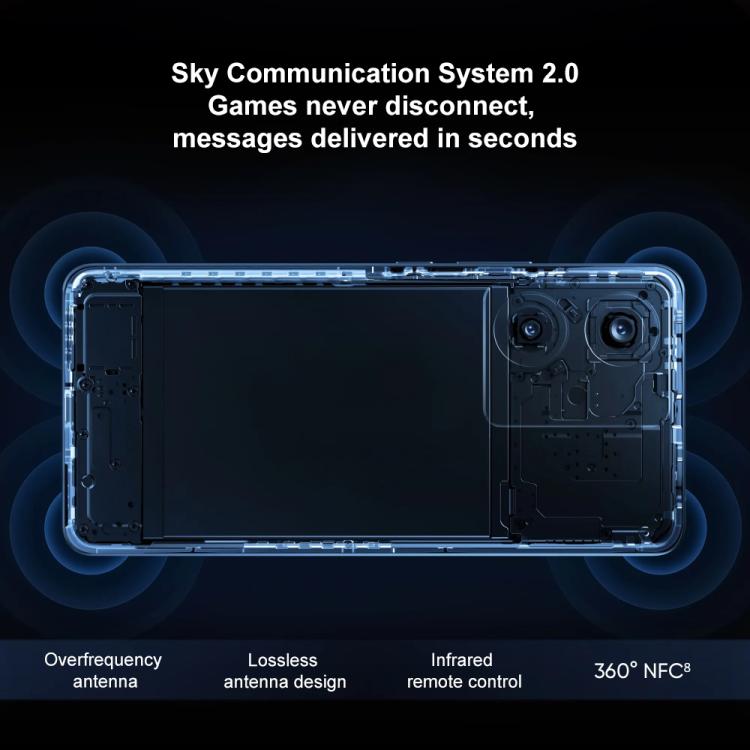 Realme Neo7 SE, 12GB+256GB, 6.78 inch Android 15 / Realme UI 6.0 MediaTek Dimensity 8400-MAX Octa Core, NFC, Network: 5G (Blue) - free shipping - PMc TechLife - Order now!