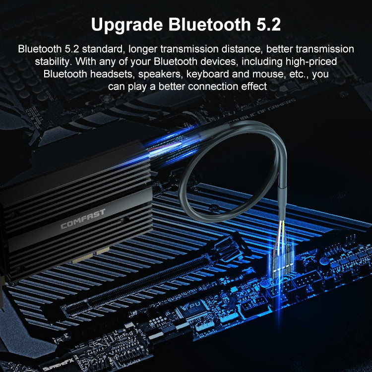 COMFAST CF-AX210 PRO 5374Mbps Tri-band + Bluetooth 5.2 Wireless WiFi6E PCI-E Network Card with Heat Sink - free shipping - PMC Jewellery - Order now!
