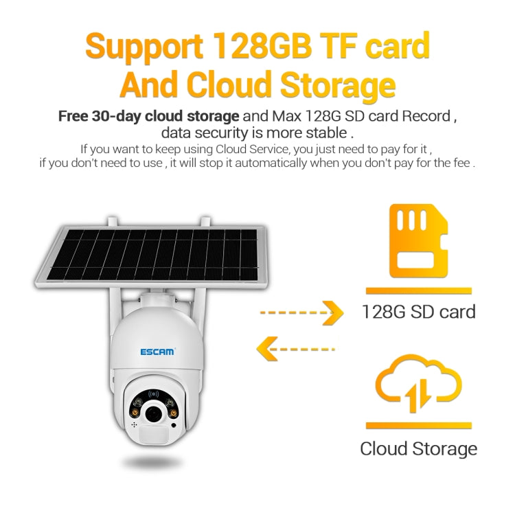 ESCAM QF450 HD 1080P 4G EU Version Solar Powered IP Camera without Memory, Support Two-way Audio & PIR Motion Detection & Night Vision & TF Card - free shipping - PMC TechLife - Order now!