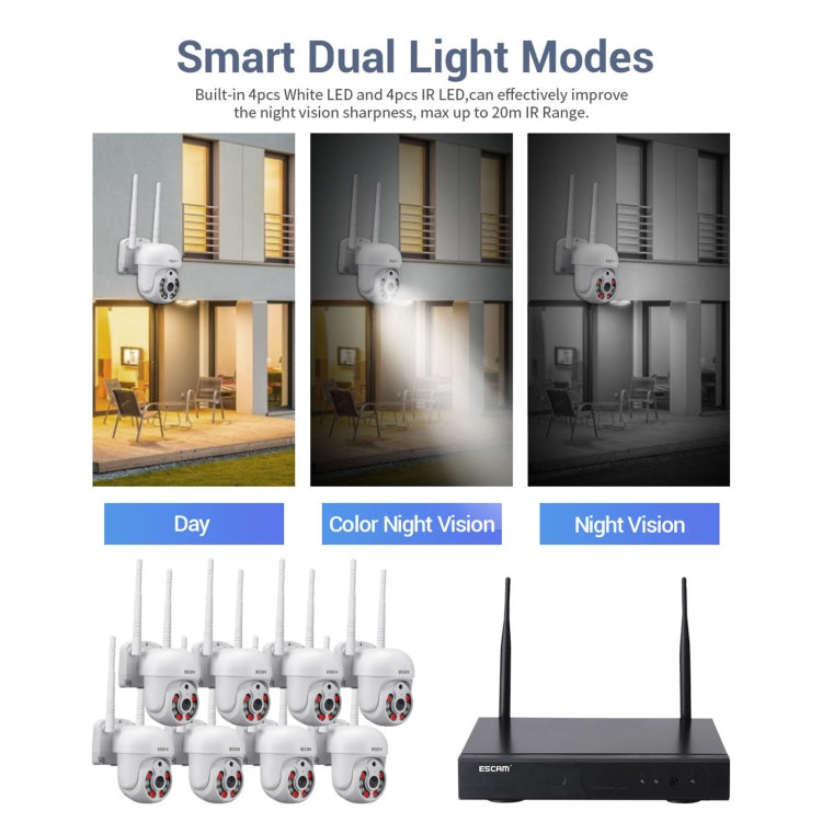 ESCAM WNK718 HD 3.0 Million Pixels 8-channel Wireless + 8IPC Wireless NVR Security System, EU Plug - free shipping - PMC TechLife - Order now!
