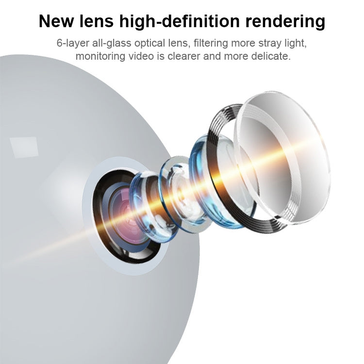 DP3 1.3 Megapixel Panoramic Universal Light Bulb Camera Mobile Phone Remote Installation Home Network HD Monitoring - Light Bulb Camera by PMc TechLife | Online Shopping South Africa | PMc TechLife | Buy Now Pay Later Mobicred