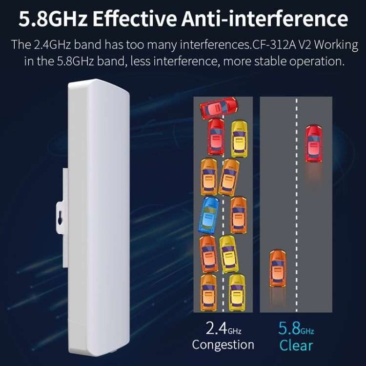 COMFAST CF-E312A Qualcomm AR9344 5.8GHz 300Mbps/s Outdoor ABS Wireless Network Bridge with POE Adapter - Network Hardware by COMFAST | Online Shopping South Africa | PMC Jewellery | Buy Now Pay Later Mobicred
