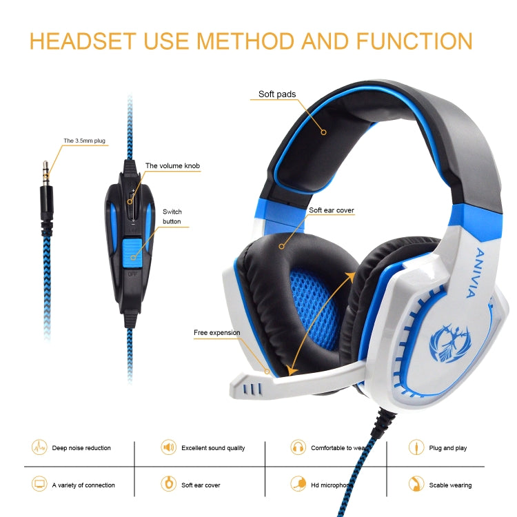 SADES AH-28 3.5mm Plug Wire-controlled Noise Reduction E-sports Gaming Headset with Retractable Microphone, Cable Length: 2m(White Blue) - Multimedia Headset by SADES | Online Shopping South Africa | PMC Jewellery | Buy Now Pay Later Mobicred