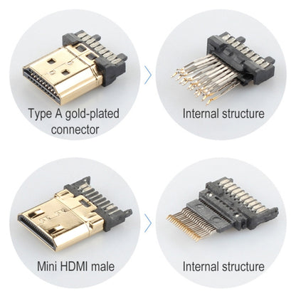 ULT-unite Gold-plated Head HDMI 2.0 Male to Mini HDMI Male Nylon Braided Cable, Cable Length: 2m (Black) - Cable by ult-unite | Online Shopping South Africa | PMC Jewellery | Buy Now Pay Later Mobicred