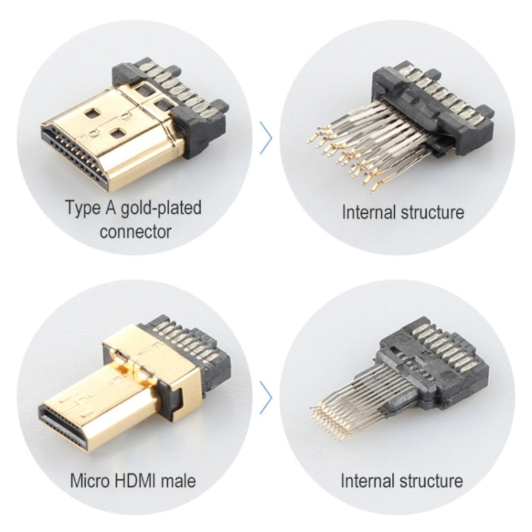 ULT-unite Gold-plated Head HDMI Male to Micro HDMI Male Nylon Braided Cable, Cable Length: 1.2m (Silver) - Cable by ult-unite | Online Shopping South Africa | PMC Jewellery | Buy Now Pay Later Mobicred