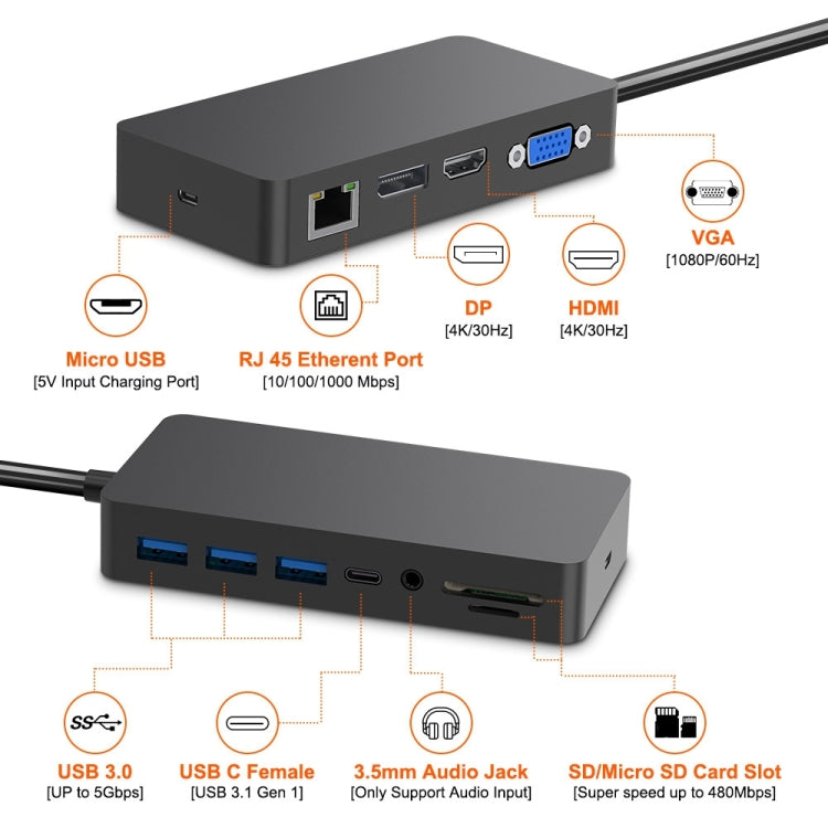 Rocketek SH701 11 in 1 1000M RJ45 / USB 3.0 HUB Adapter for Surface Pro 5 / 6 - USB 3.0 HUB by ROCKETEK | Online Shopping South Africa | PMC Jewellery | Buy Now Pay Later Mobicred