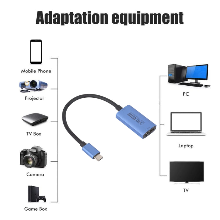 Z29E HDMI/F Female to USB-C / Type-C/M Male HD Video Capture Card - Video Capture Solutions by PMC Jewellery | Online Shopping South Africa | PMC Jewellery | Buy Now Pay Later Mobicred