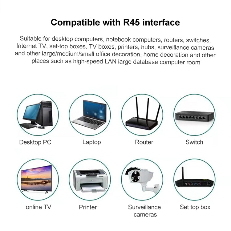 100pcs /Pack Cat5e RJ45 Connector Unshielded Pass Through Modular Plug, Gold: 3u - Lan Cable and Tools by PMC TechLife | Online Shopping South Africa | PMC TechLife | Buy Now Pay Later Mobicred