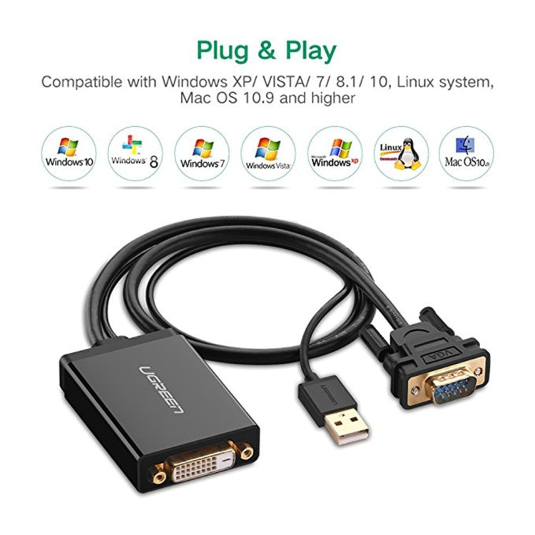 UGREEN MM119 1080P Full HD VGA to DVI (24+1) Male to Female Adapter Cable for Computer, PC, Laptop, HDTV, Projector, DVD Graphics Card and More VGA / DVI Enabled Devices, Cable Length: 50cm -  by UGREEN | Online Shopping South Africa | PMC Jewellery | Buy Now Pay Later Mobicred
