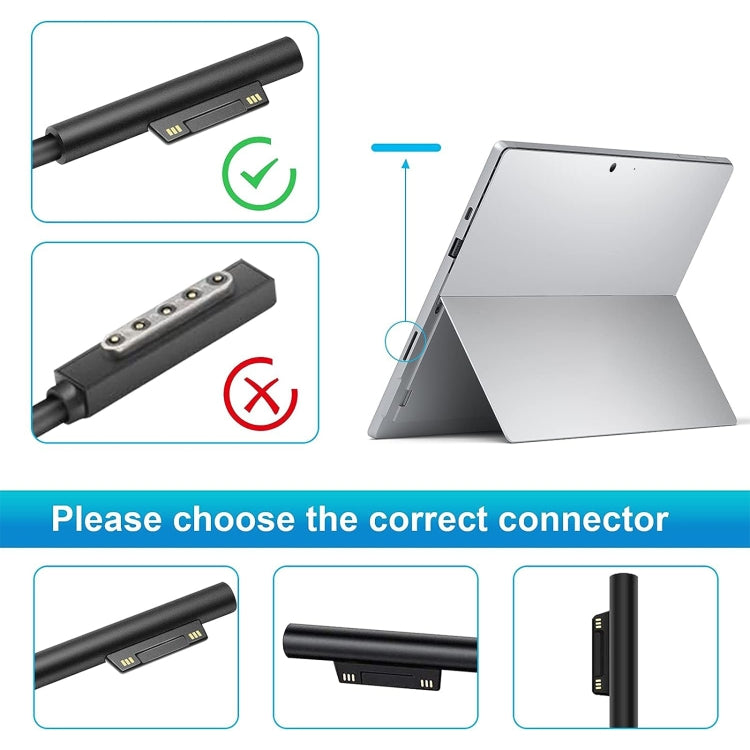 For Microsoft Surface Pro 7 / 7 Plus / 8 / 9 / X & Laptop 3 / 4 / 5 65W Laptop Power Adapter (UK Plug) - For Microsoft by PMC TechLife | Online Shopping South Africa | PMC TechLife | Buy Now Pay Later Mobicred
