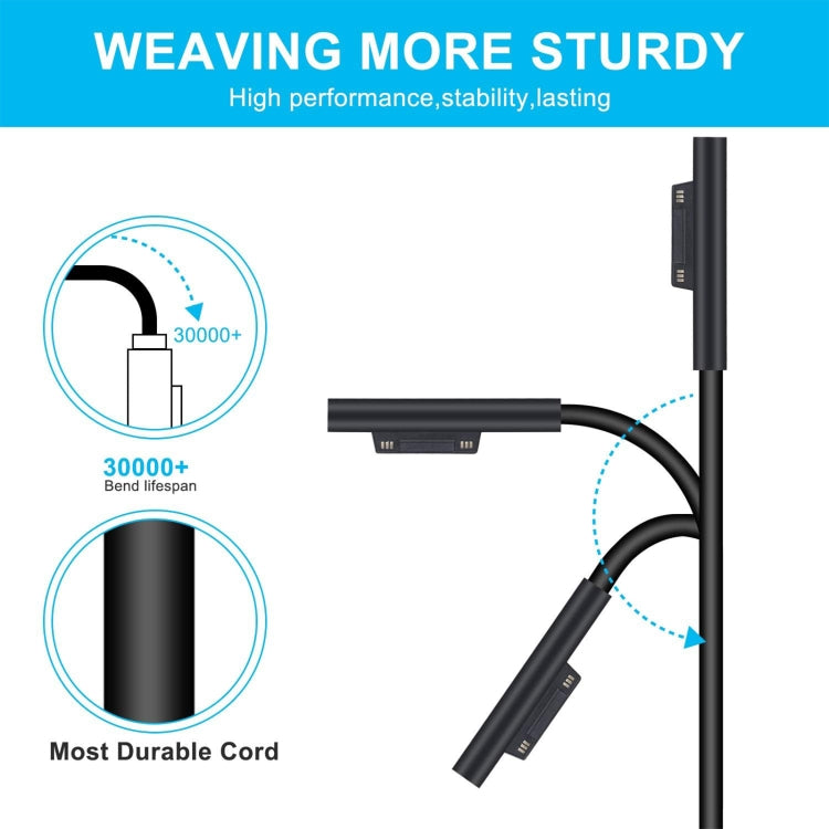 For Microsoft Surface Pro 7 / 7 Plus / 8 / 9 / X & Laptop 3 / 4 / 5 65W Laptop Power Adapter (UK Plug) - For Microsoft by PMC TechLife | Online Shopping South Africa | PMC TechLife | Buy Now Pay Later Mobicred