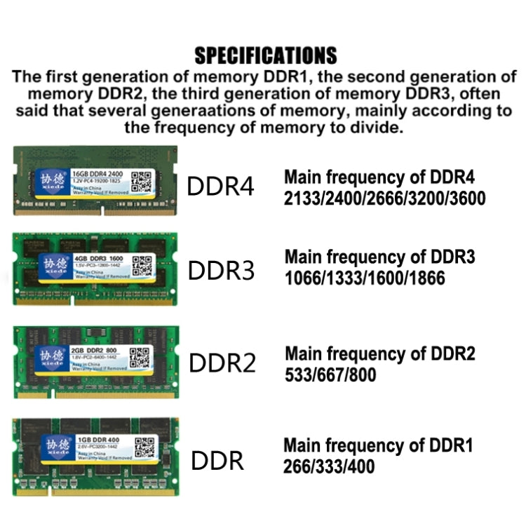 XIEDE X050 DDR4 2133MHz 16GB General Full Compatibility Memory RAM Module for Desktop PC - RAMs by XIEDE | Online Shopping South Africa | PMC Jewellery | Buy Now Pay Later Mobicred