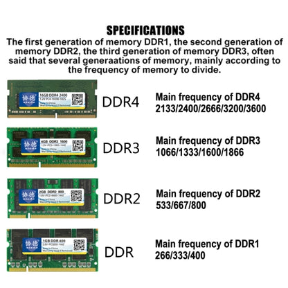 XIEDE X054 DDR4 2666MHz 4GB General Full Compatibility Memory RAM Module for Desktop PC - RAMs by XIEDE | Online Shopping South Africa | PMC Jewellery | Buy Now Pay Later Mobicred