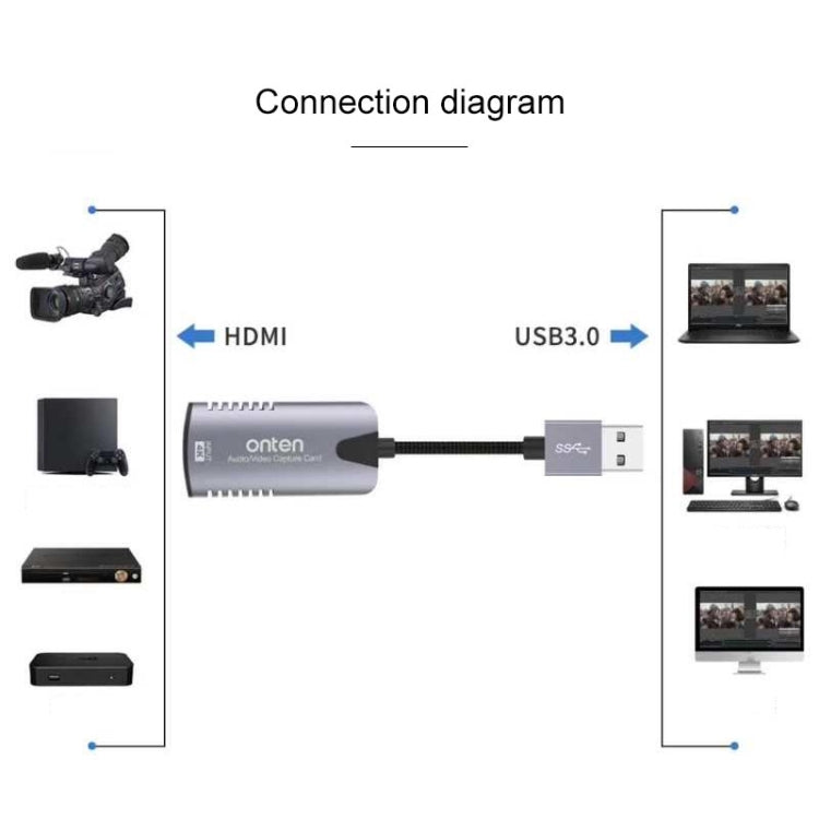 Onten US302 USB3.0 Audio Video Capture Card - Video Capture Solutions by Onten | Online Shopping South Africa | PMC Jewellery | Buy Now Pay Later Mobicred