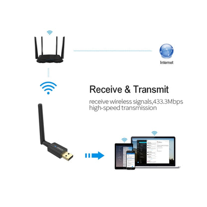 EDUP EP-AC1661 2 in 1 Bluetooth 4.2 + Dual Band 11AC 600Mbps High Speed Wireless USB Adapter WiFi Receiver - USB Network Adapter by EDUP | Online Shopping South Africa | PMC Jewellery | Buy Now Pay Later Mobicred