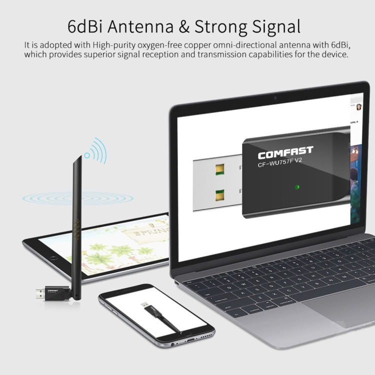 COMFAST CF-WU757F 150Mbps Wireless USB 2.0 Free Driver WiFi Adapter External Network Card with 6dBi External Antenna - USB Network Adapter by COMFAST | Online Shopping South Africa | PMC Jewellery | Buy Now Pay Later Mobicred