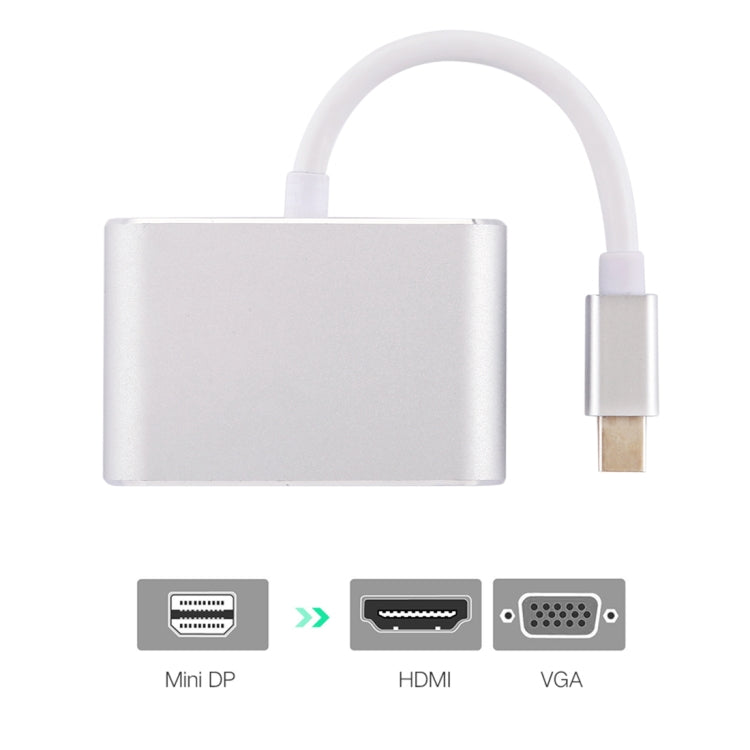 2 in 1 4Kx2K Mini DisplayPort to VGA & HDMI Adapter (Silver) - free shipping - PMC Jewellery - Order now!