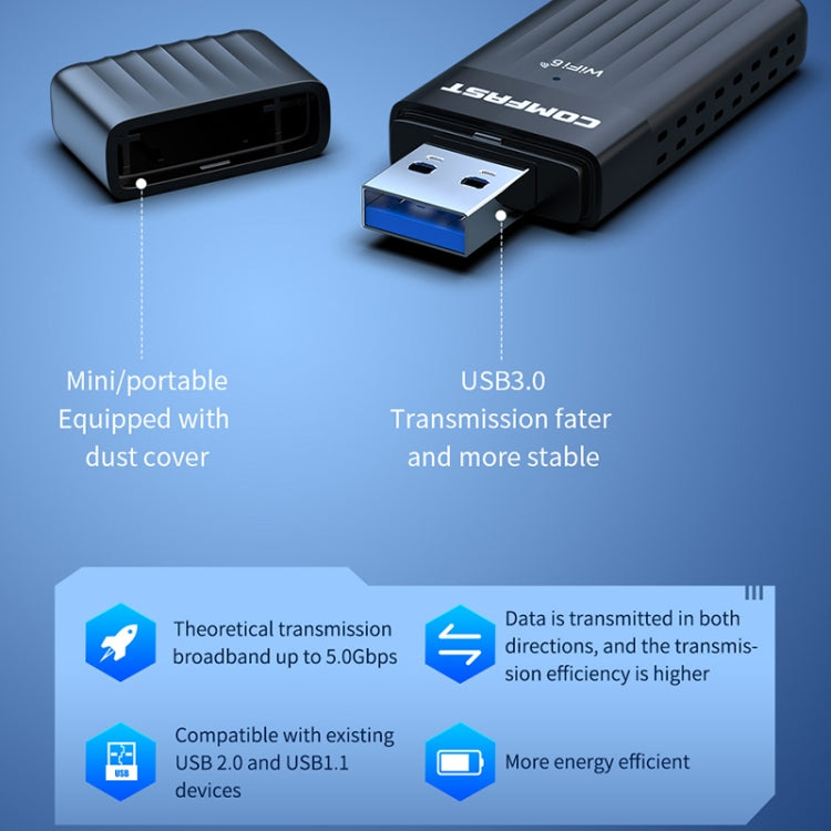 COMFAST CF-970AX 3000Mbps Dual Band Wireless Network Card WiFi6 USB Adapter - free shipping - PMC Jewellery - Order now!