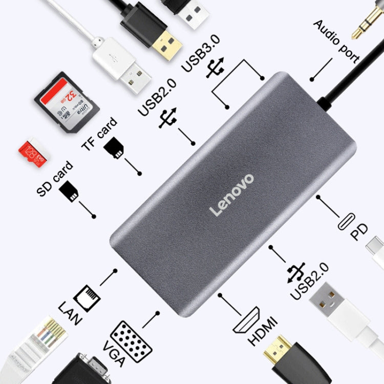 Lenovo LX0801 Type-C / USB-C Network Cable Interface Converter Docking Station - free shipping - PMC Jewellery - Order now!