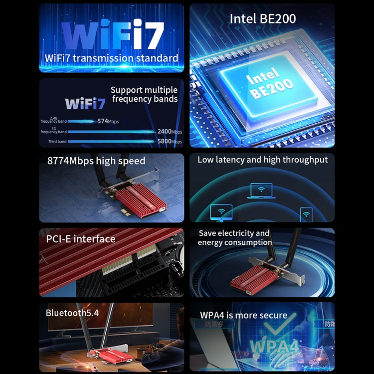 COMFAST CF-BE200 Pro 8774Mbps WiFi7 PCIE Wireless Network Adapter WiFi Receiver - free shipping - PMC TechLife - Order now!