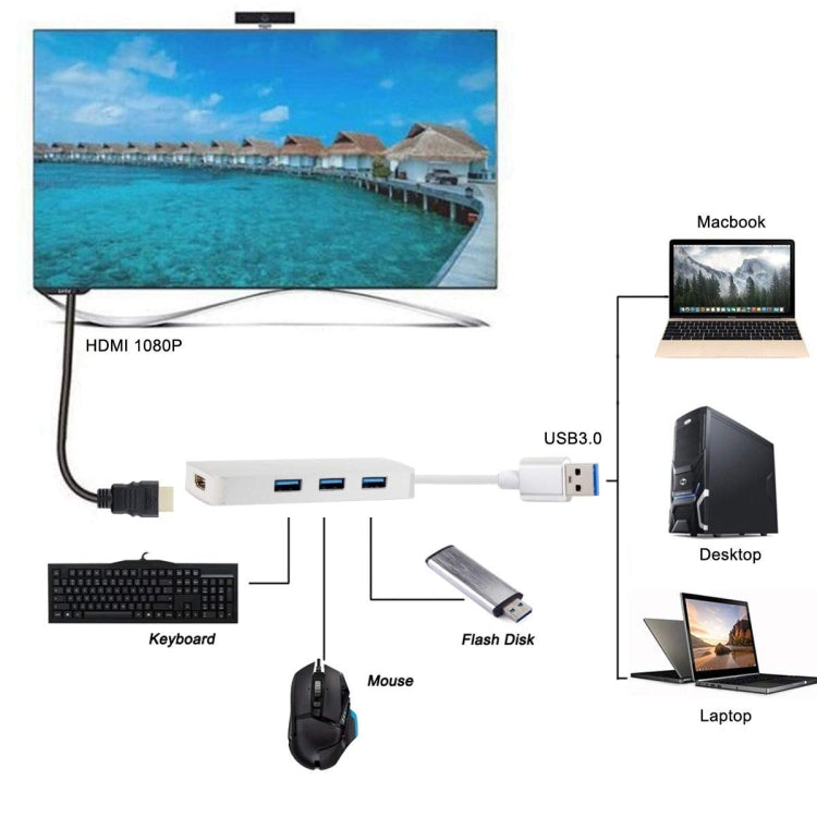 4 in 1 USB 3.0 to 3 x USB 3.0 + HDMI Adapter(Silver) - USB 3.0 HUB by PMC TechLife | Online Shopping South Africa | PMC TechLife | Buy Now Pay Later Mobicred