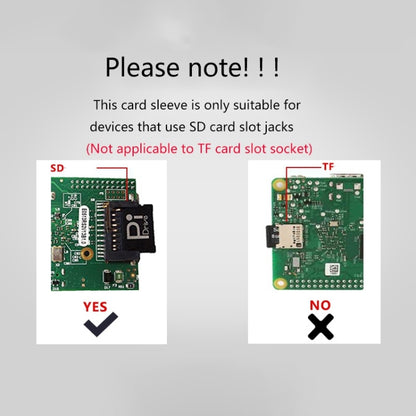 BASEQI Raspberry Pi Development Board Hidden TF to SD Card Case - Raspberry Pi Accessories by PMC Jewellery | Online Shopping South Africa | PMC Jewellery | Buy Now Pay Later Mobicred