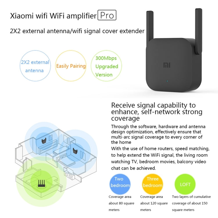 Original Xiaomi Mi WiFi Amplifier Pro 300Mbps WiFi Smart Extender Router with 2x2 External Antennas, US Plug(Black) - Wireless Routers by Xiaomi | Online Shopping South Africa | PMC Jewellery