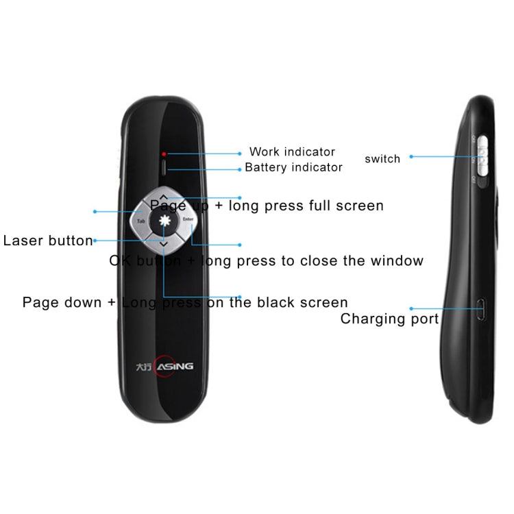 ASiNG A800 USB Charging 2.4GHz Wireless Presenter PowerPoint Clicker Representation Remote Control Pointer, Control Distance: 100m(White) -  by ASiNG | Online Shopping South Africa | PMC Jewellery | Buy Now Pay Later Mobicred