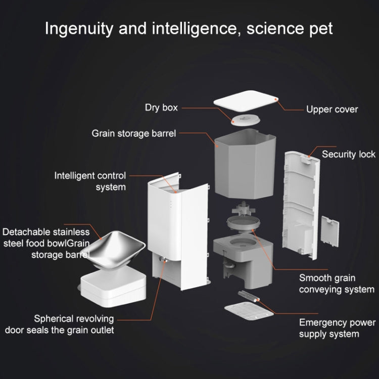 Xiaomi Mijia Smart Pet Automatic Feeder, Capacity: 3.6L(US Plug) - Food Bowls by Xiaomi | Online Shopping South Africa | PMC Jewellery