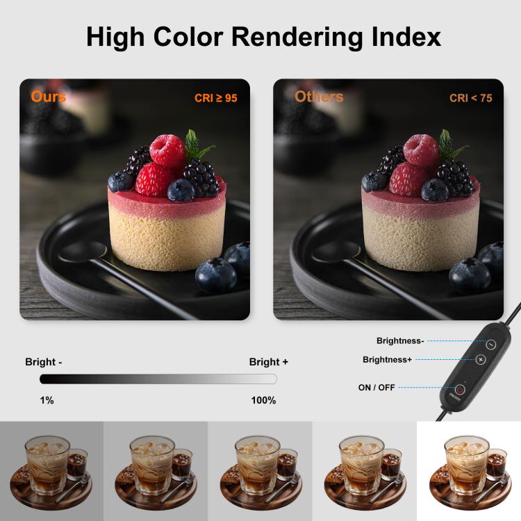 PULUZ 40cm Folding Portable White Light Dimmable Photo Lighting Studio Shooting Tent Box Kit with 6 Colors (Black, Orange, White, Red, Green, Blue) Backdrops(AU Plug) - free shipping - PMC TechLife - Order now!