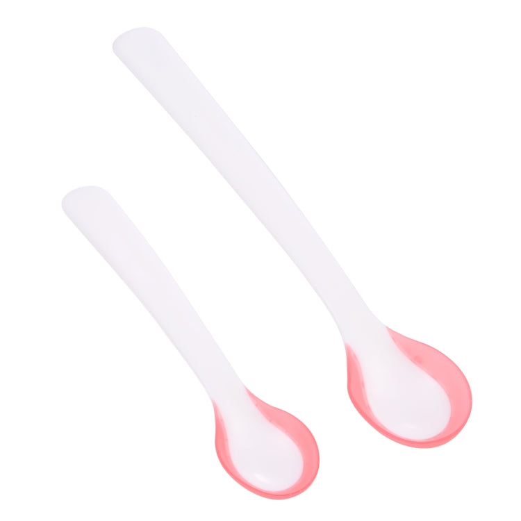 Temperature Sensor Spoons (2-Spoon Pack) - free shipping - PMC TechLife - Order now!
