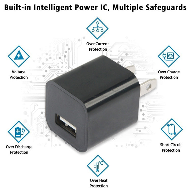 US Plug USB Charger(Magenta) - free shipping - PMC Jewellery - Order now!