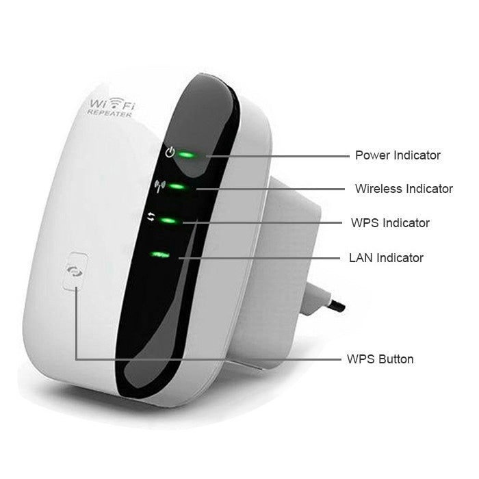 WS-WN560N2 300Mbps Wireless-N WIFI 802.11n Repeater Range Expander, EU Plug - Powerline Network Adapters by PMC Jewellery | Online Shopping South Africa | PMC Jewellery | Buy Now Pay Later Mobicred