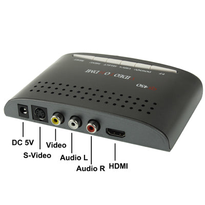 RCA Composite Video & S-Video to HDMI Converter, Support Full HD 1080P - Video Converter by PMC Jewellery | Online Shopping South Africa | PMC Jewellery | Buy Now Pay Later Mobicred