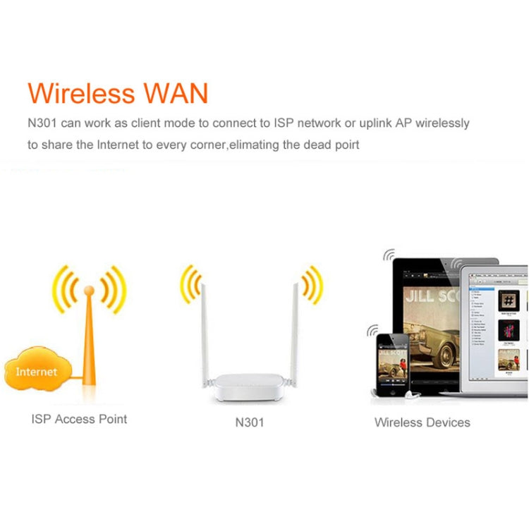 Tenda N301 Wireless N300 Easy Setup Router Speed Up to 300Mbps, Sign Random Delivery - Wireless Routers by Tenda | Online Shopping South Africa | PMC Jewellery | Buy Now Pay Later Mobicred