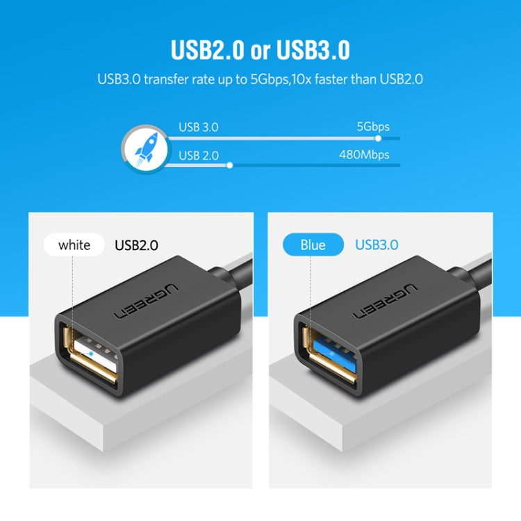 UGREEN 13cm USB 3.0 Female to USB-C / Type-C Male OTG Converter Adapter Cable (White) - OTG Adapter by UGREEN | Online Shopping South Africa | PMC Jewellery | Buy Now Pay Later Mobicred