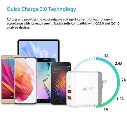 Vinsic 36W Portable Dual-Port Quick Charger 3.0 Dual-Port USB Wall Charger Travel Adapter, For iPhone/iPad, Galaxy S7/S6/Edge/Plus, Mi5 etc, US Plug - USB Charger by VINSIC | Online Shopping South Africa | PMC Jewellery | Buy Now Pay Later Mobicred