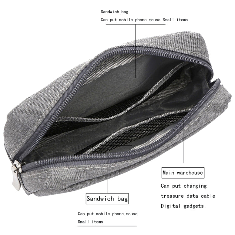 Multi-functional Headphone Charger Data Cable Storage Bag Power Pack, Size: S, 17 x 11.5 x 5.5cm (Black) - Other by PMC TechLife | Online Shopping South Africa | PMC TechLife | Buy Now Pay Later Mobicred