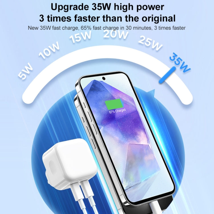 ROCK T58 35W Dual USB-C / Type-C Ports PD Charger, UK Plug - free shipping - PMC TechLife - Order now!