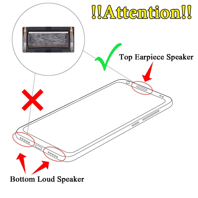 10 PCS Earpiece Speaker for Nokia 2.1 - Earpiece & Loundspeaker by PMc TechLife | Online Shopping South Africa | PMc TechLife | Buy Now Pay Later Mobicred