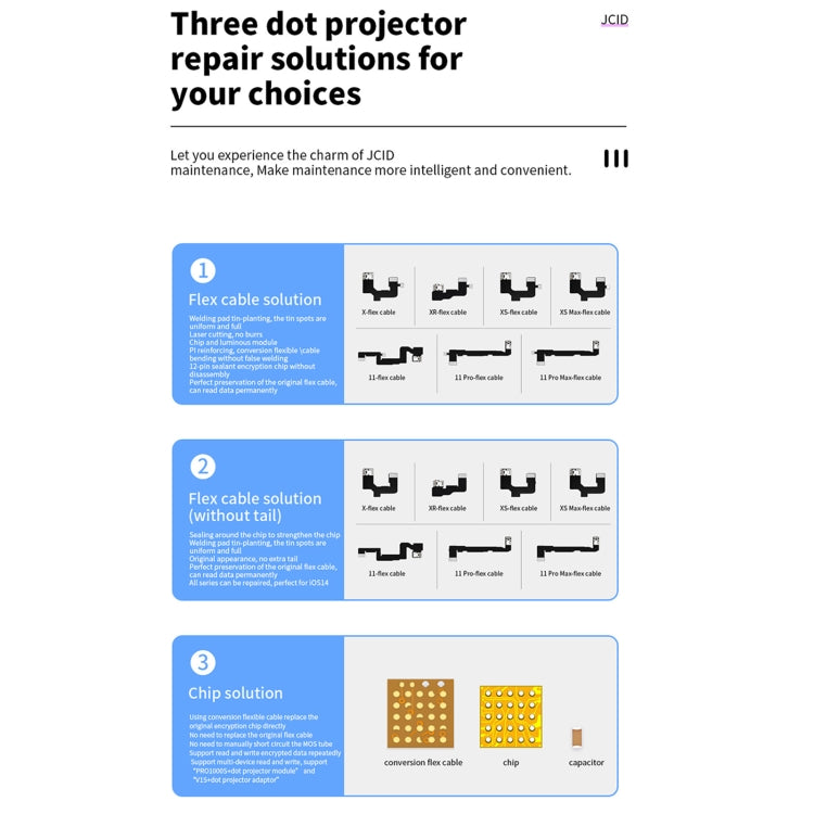 JC F2 Dot Matrix Module Testing 2nd Gen For iPhone X~12 Series - free shipping - PMC TechLife - Order now!