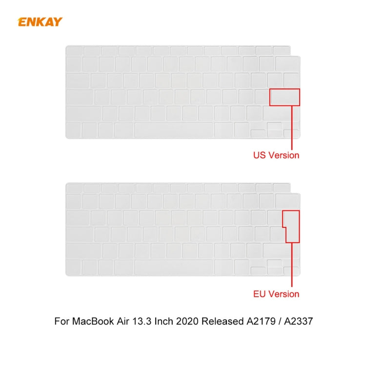 ENKAY 3 in 1 Matte Laptop Protective Case + US Version TPU Keyboard Film + Anti-dust Plugs Set for MacBook Air 13.3 inch A2179 & A2337 (2020)(White) - MacBook Air Cases by ENKAY | Online Shopping South Africa | PMC Jewellery | Buy Now Pay Later Mobicred