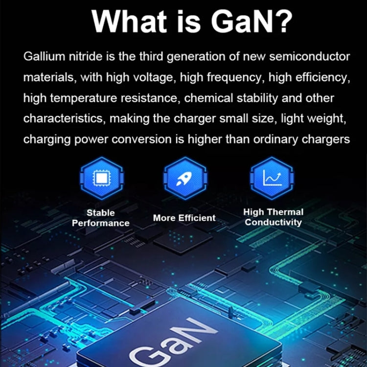 GaN 100W Dual USB + Dual USB-C/Type-C Multi Port Charger with 2m Type-C to Type-C Data Cable Set US / EU Plug - Cable & Adapter by PMC Jewellery | Online Shopping South Africa | PMC Jewellery | Buy Now Pay Later Mobicred
