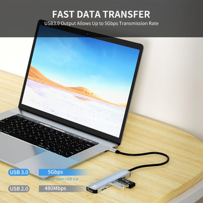 JUNSUNMAY 6 in 1 Type-C to 4K HDMI Docking Station Adapter USB-C PD Quick Charge Hub SD/TF Card Reader - USB HUB by JUNSUNMAY | Online Shopping South Africa | PMC Jewellery | Buy Now Pay Later Mobicred