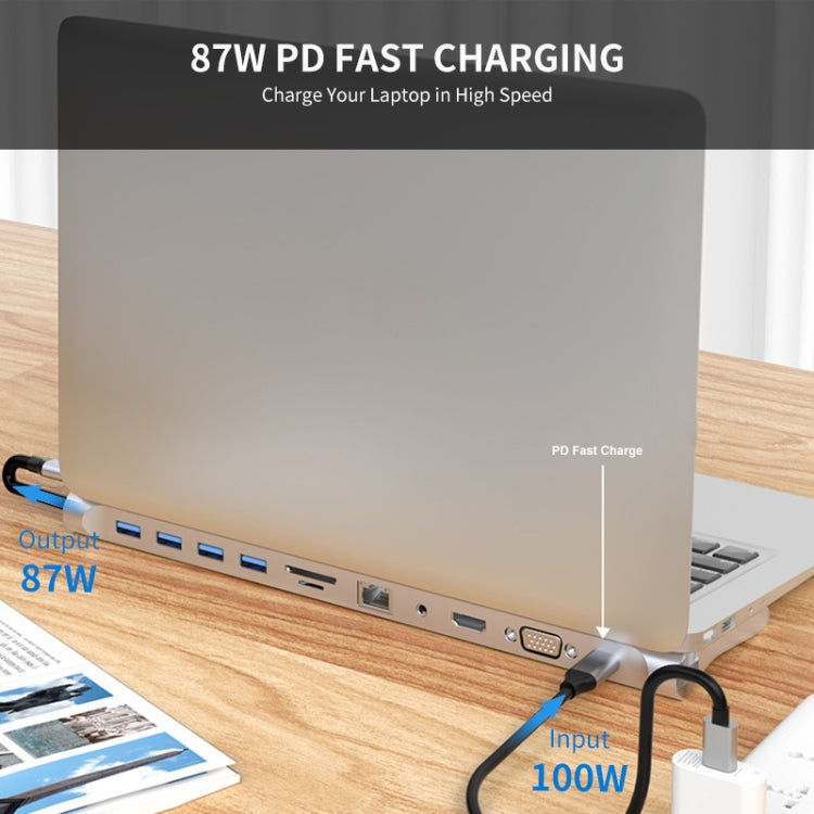 JUNSUNMAY 11 in 1 Multifunctional USB C Hub Docking Station Adapter SD/TF Card Reader - free shipping - PMC Jewellery - Order now!
