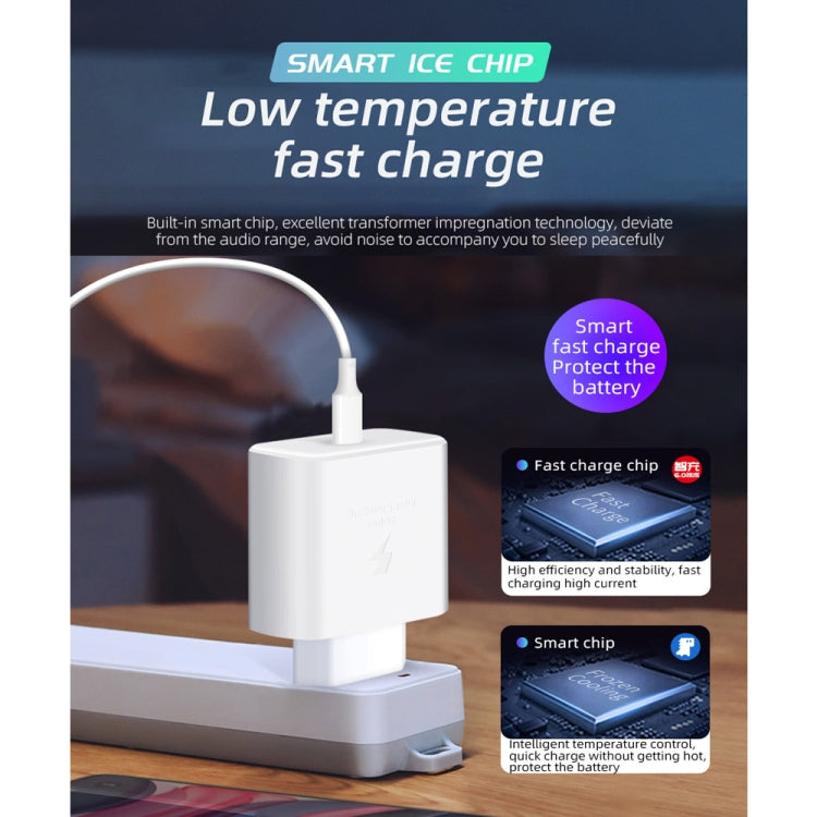 M135 45W USB-C / Type-C Port Fast Charger with 5A Type-C to Type-C Cable, UK Plug(White) - USB Charger by PMC TechLife | Online Shopping South Africa | PMC TechLife | Buy Now Pay Later Mobicred