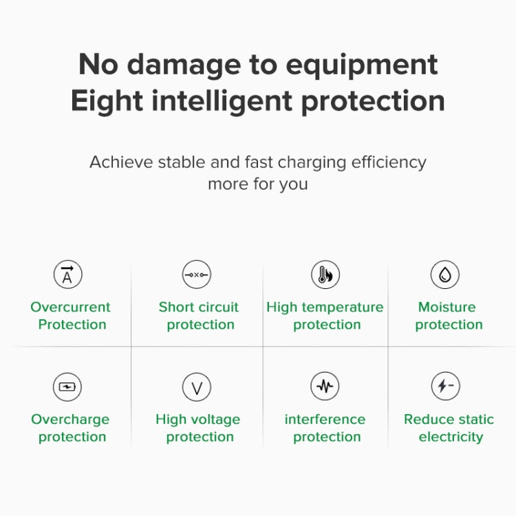 For Dell HP Xiaomi 65W Type-c Super Fast Charging Source Adapter(US Plug) - free shipping - PMC Jewellery - Order now!