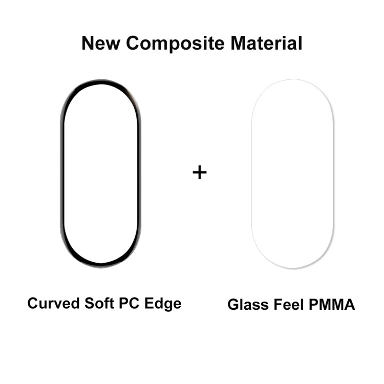 For Xiaomi Smart Band 9 2pcs ENKAY ENKAY 3D Full Coverage Soft PC Edge PMMA HD Screen Film - free shipping - PMC TechLife - Order now!