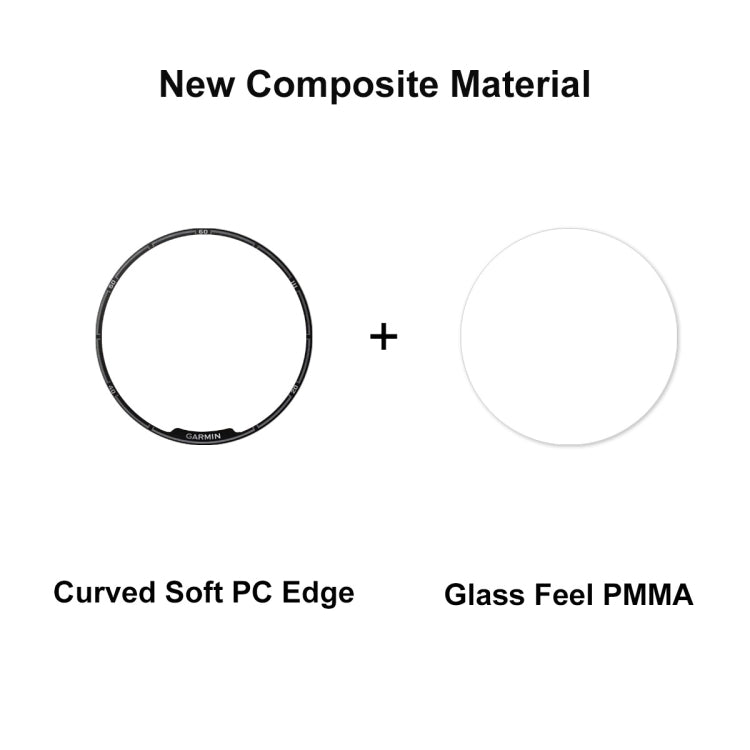 For Garmin Fenix 7 Pro 10pcs ENKAY 3D Full Coverage Soft PC Edge PMMA HD Screen Protector Film - free shipping - PMC TechLife - Order now!